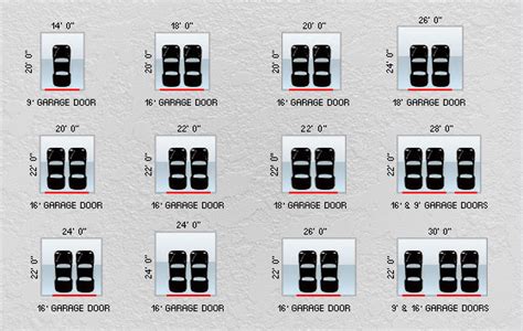 garage doors residential sizing chart.